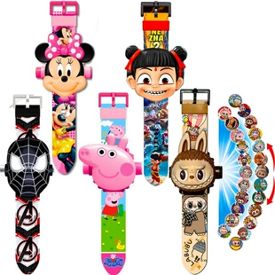 Product Media