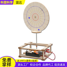 �Ƽ�С���� diy�ֹ�늄����_̽�y�����ϿƌW���ģ���R�_stem���