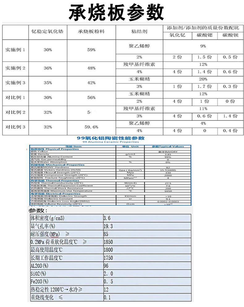 产品详情图