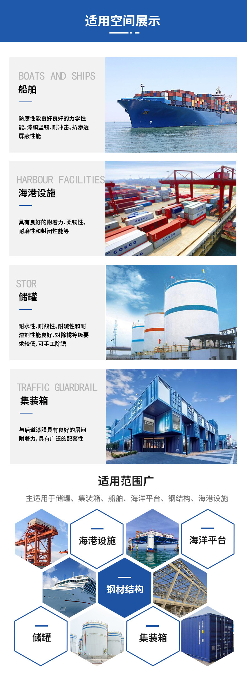 Грунтовка эпоксидная Benzhou разноцветная