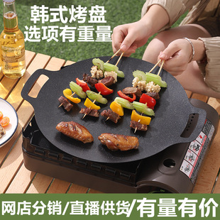 �������ʯ����P�nʽ�����P�F������ü�P�����늴�ȼ��tͨ��