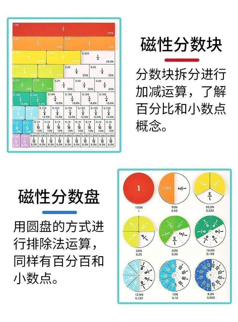 磁性小学三五年级分数盘分子分母认知演示器加减运算数学分数教具-阿里巴巴