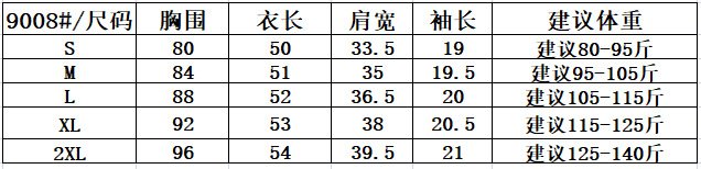 i2uUjf6mxdTrdS48SAR2xK+lh9crm0EHy23A