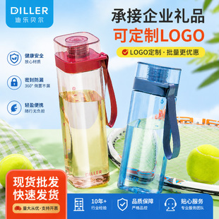 �ļ������\��ˮ�����κ��s�W��͸�����ϱ���y�����K�����ñ���