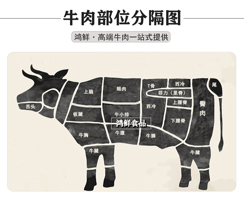 详情，模板_11.gif