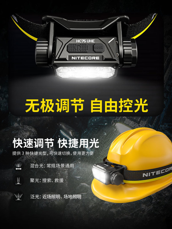 NITECORE HC75UHE 電子焦点作業ヘッドライト屋外登山強力な光と長いバッテリー寿命|undefined