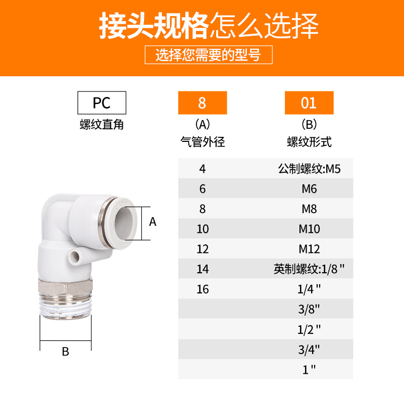 ͷPL8-02ͨͷPL10-02ͷԪɫ