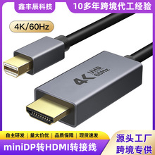 minidp�Dhdmi�D�Q��4k������X�@ʾ��Ͷ���D�Ӿ����minidp�Dhdmi
