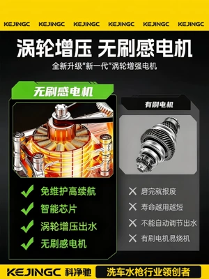 new model, powerful rechargeable lithium — Portable car washer