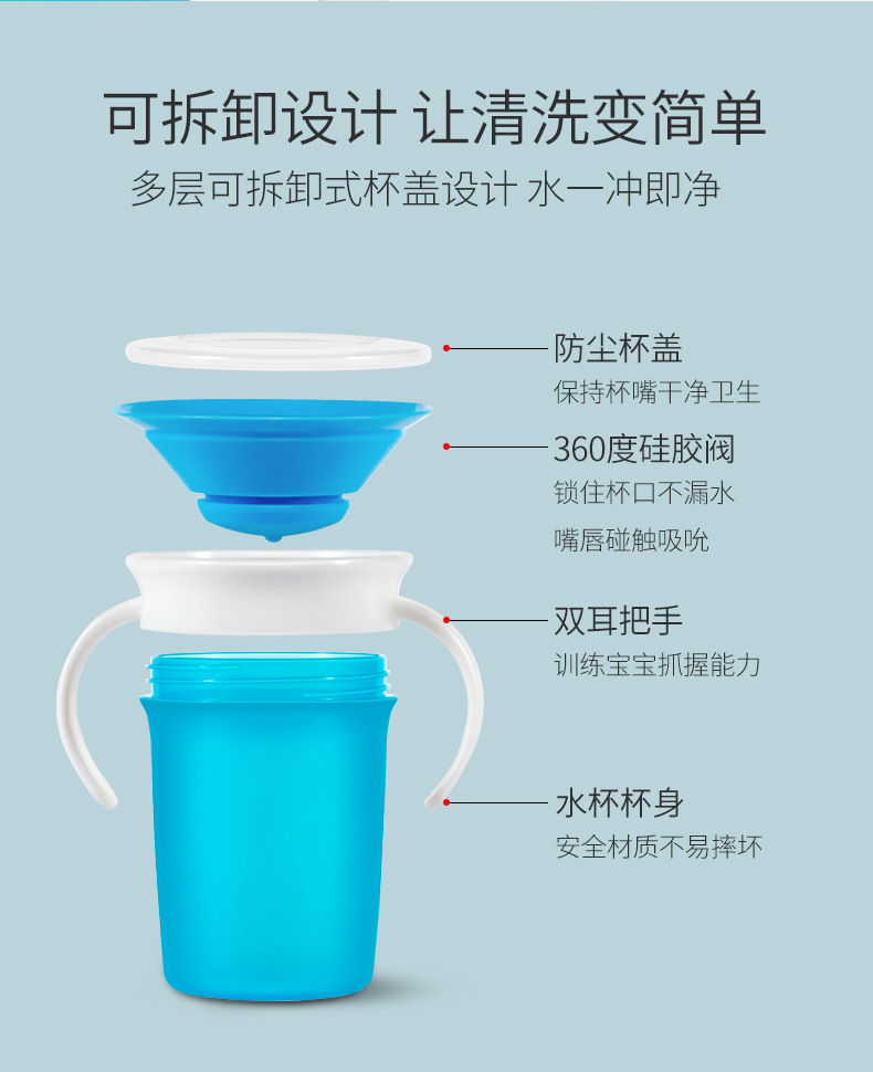 婴儿学饮杯防摔水杯吸管水杯儿童硅胶吸管水杯训练