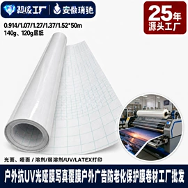 车身贴;保护膜;玻璃贴