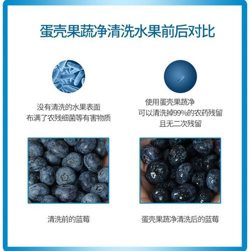 VRSTI Eggshell Fruit and Vegetable Cleaning Powder to Remove Pesticide Residues, Remove Fruit Wax, Wash Tableware, Multi-Purpose Fruit and Vegetable Cleaning Agent Distribution