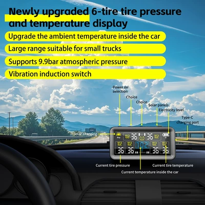 High Precision 4inch with – Tire pressure monitoring system