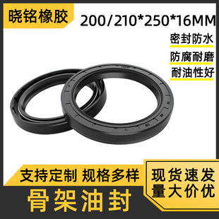 ���z��ƷO���ܷ�Ȧ200/210*250*16�๦���͸ߜط�ˮ����Ǽ��ͷ�