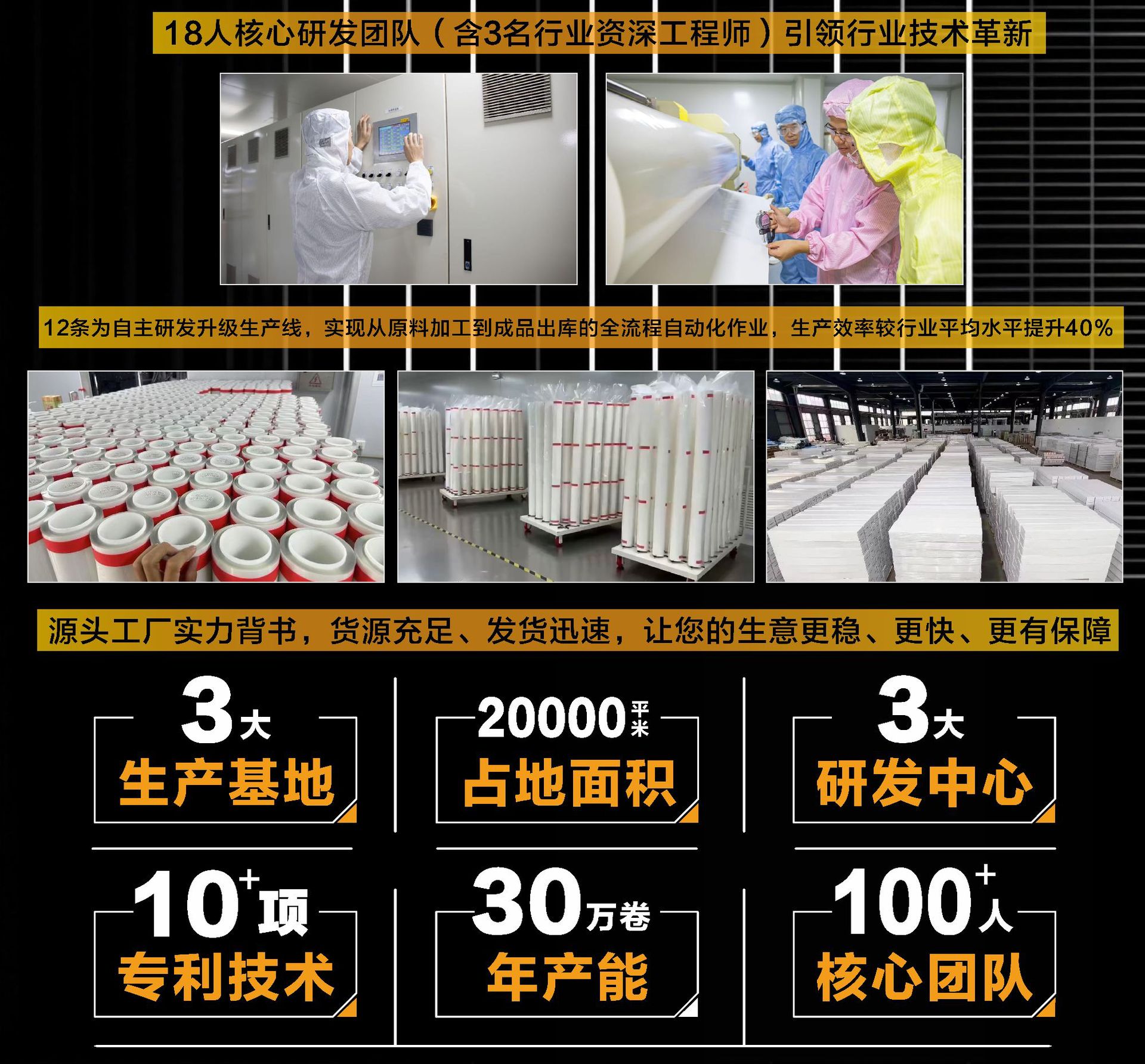 Cross-Border Export Tpu Invisible Car Film Ppf Automotive Transparent Film Self-Healing Hydrophobic Brightening Tpu Paint Protection Film