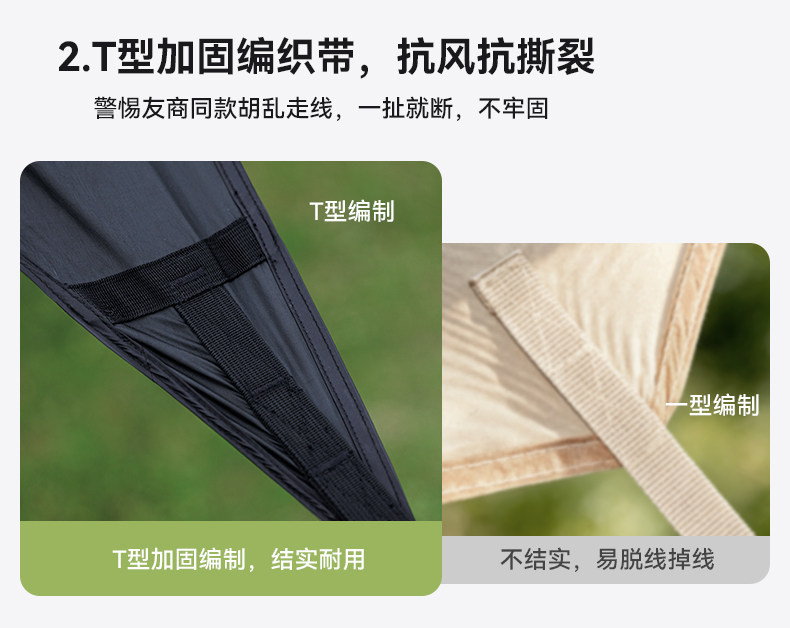 Blackdog Outdoor Canopy Tent Black Glue Sun Protection Camping Style Picnic Free Construction Windproof and Rainproof Awning