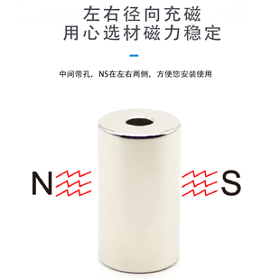 J8 Encoder Magnet Radial Patch Radial Multi-Stage Magnetizer Magnet Strong Magnetic Round Tape Punched Magnet G3