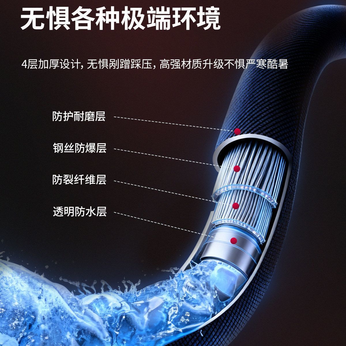 【Black Cat Genuine Product】Ultra-High-Pressure Car Washer for Car Wash Shops, Professional Household and Commercial High-Power Cleaning Device