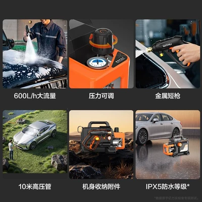 Rhino X06 High-Power Induction | Car washing machine