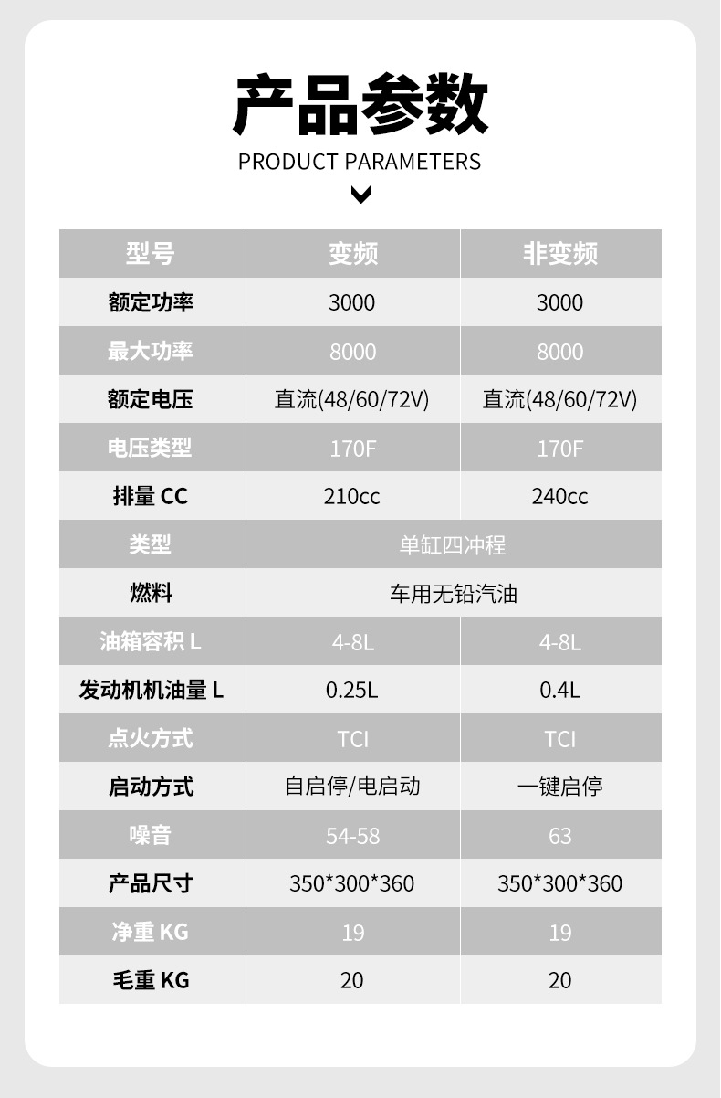 Electric Vehicle Variable Frequency Intelligent Range Extender Pure Copper Motor Electric Three-Wheel Four-Wheel Car Variable Frequency Gasoline Generator