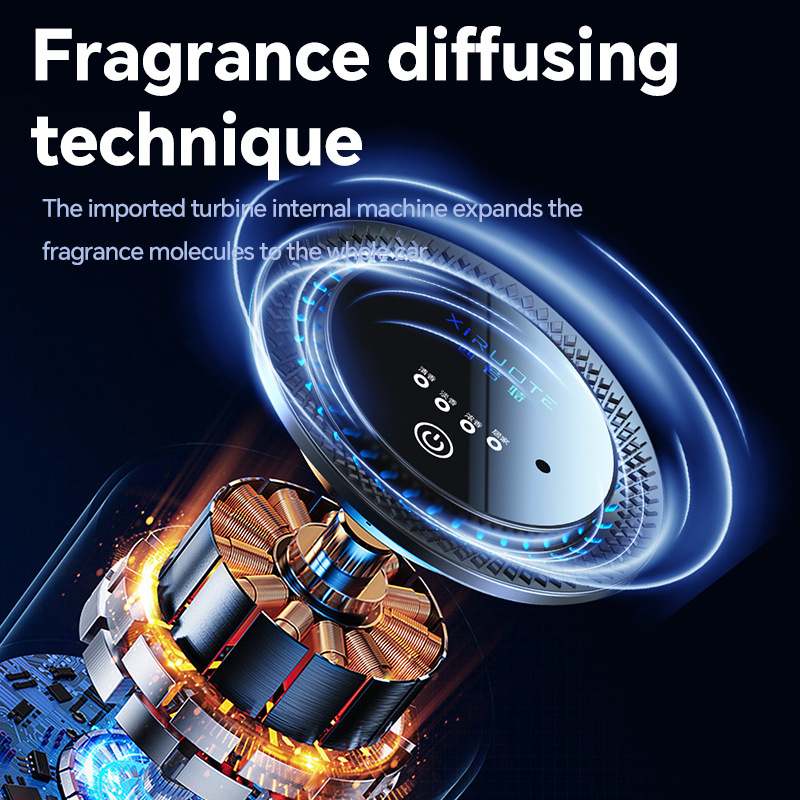 TK estilo caliente nube paisaje aromaterapia perfume de automóvil fragancia duradera nube niebla fragancia de automóvil aerosol automático de arranque y parada