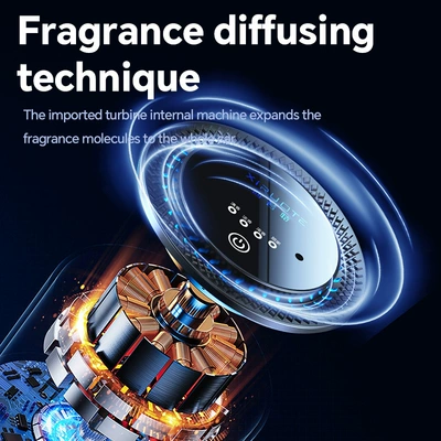 Car Perfume Aromatherapy | Car Fragrance Automatic Start-Stop