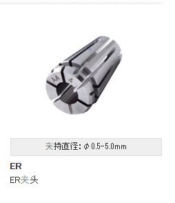 nttool日本夹头ER