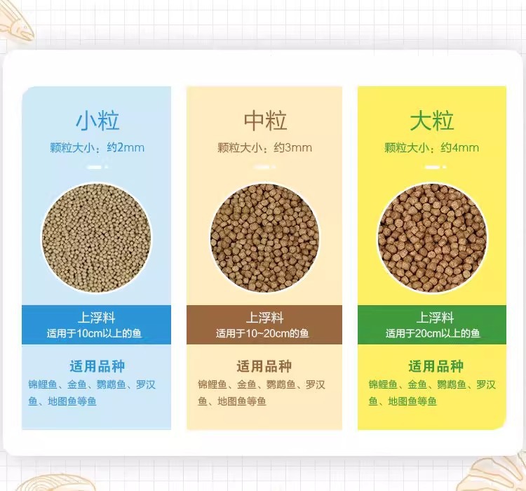 详情图