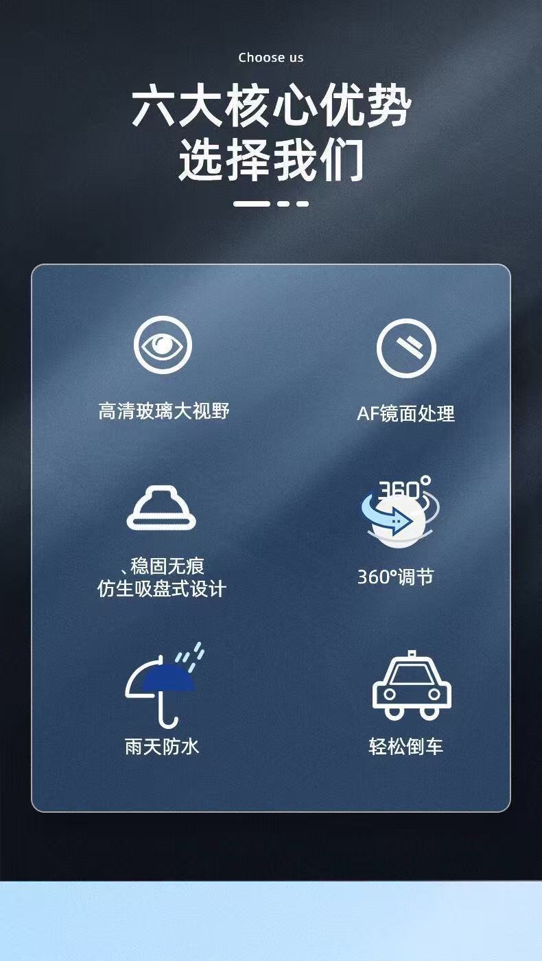 Car Reversing Small Round Mirror Rearview Mirror Auxiliary Mirror High-Definition Reflective Blind Spot Mirror 360-Degree Blind Spot Artifact Suction Cup Type
