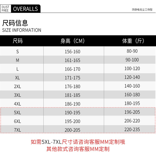 Anti-static clothing one-piece hooded electronic workshop dust-proof protective grid clothing labor protection work clothes washable clean clothing