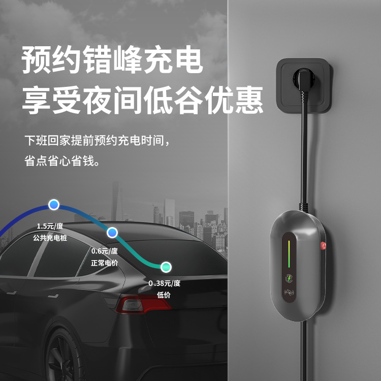 交流壁挂充电桩7kw交流32A单枪充电桩厂家制造商电动汽车户外防水