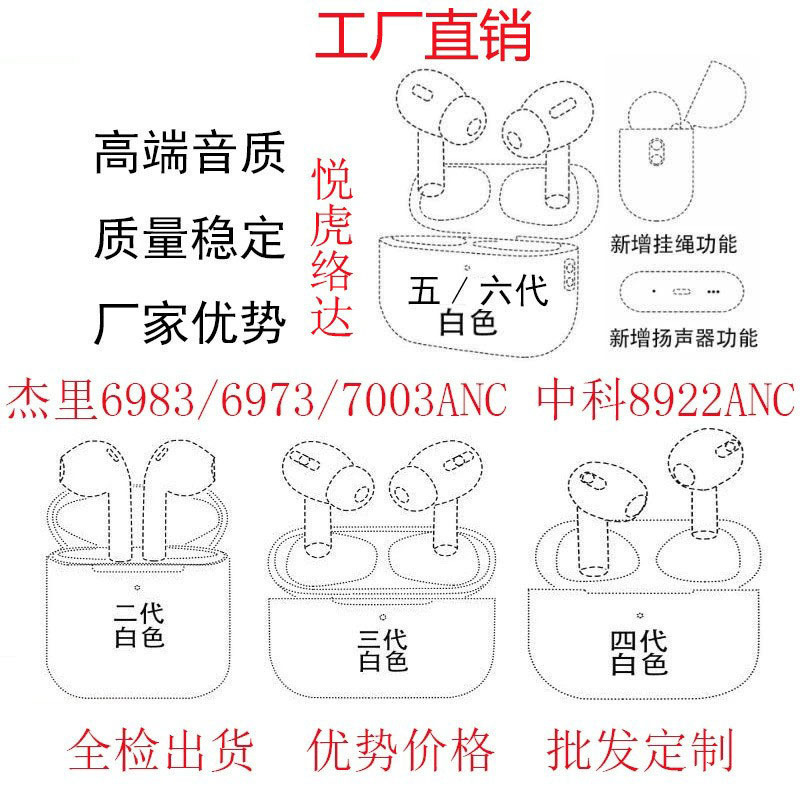 Huaqiangbei Fourth, Fifth, Seventh, Eighth Generation Air Jerry Zhongke Yuehu Luoda Compatible Apple Pro Noise-Canceling Bluetooth Headphones