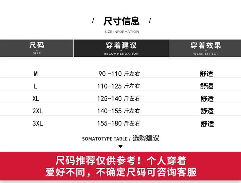 QQ图片20220622225039