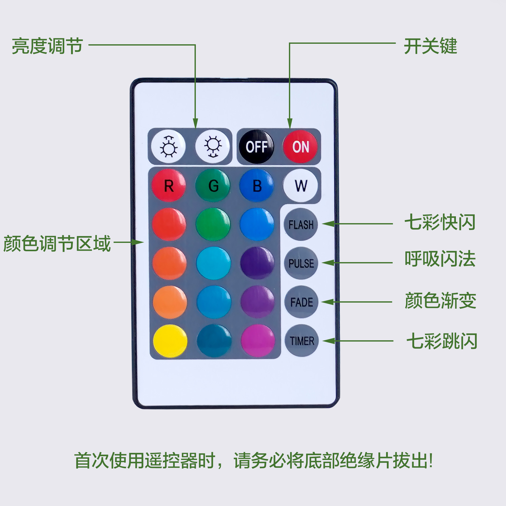 Lámpara táctil de silicona con diseño de panda de dibujos animados, estilo celebridad de internet, para dormitorio, luz nocturna recargable de goma suave, decoración para el hogar. image 6