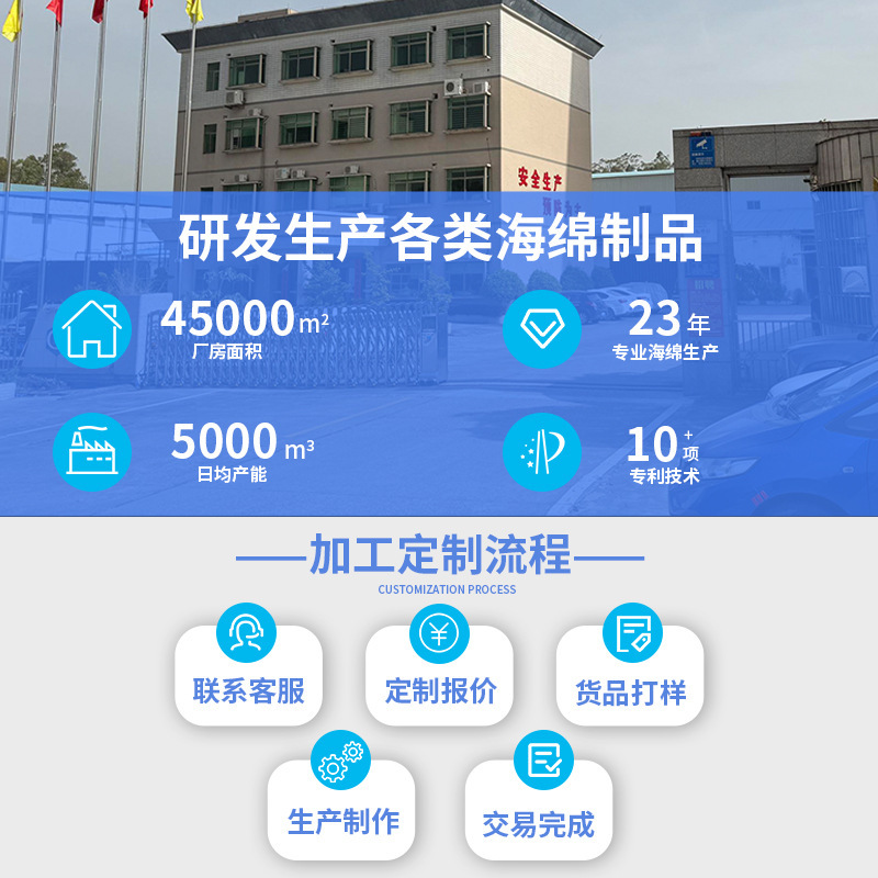 スポンジシート高密度黒ポリウレタン充填薄型スポンジブロックカスタム包装耐衝撃裏地ソフトパッケージ材|undefined