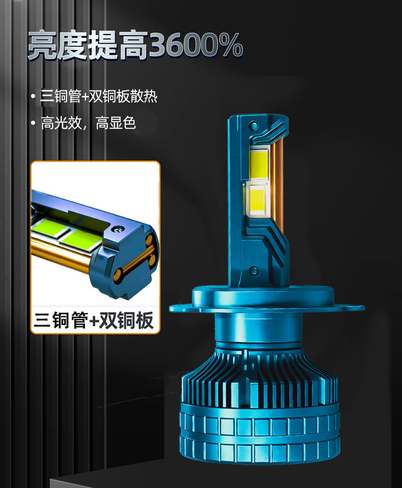 Cross-Border Three Copper Tube High Power 240W Car Led Headlight H1H7H4H11 9005 90069012 Car Bulb