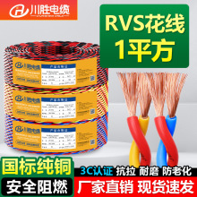 ���˼��~RVS�����p�g���� 0.5 0.75 1 1.5 2.5ƽ����늄�܇��늾�