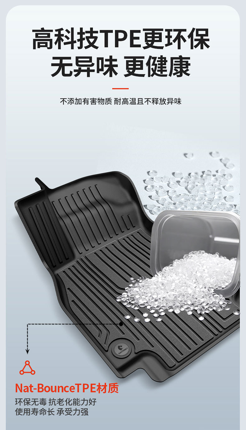 Suitable for Imported Audi A3 A3La4L A5L A6L A7L A8L Q3 Q5L Full Tpe Car Floor Mats