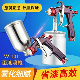 气动喷枪