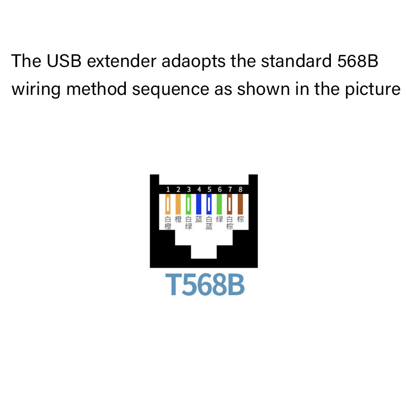 Haeebe6ec4fdf471fbf5e880f40983