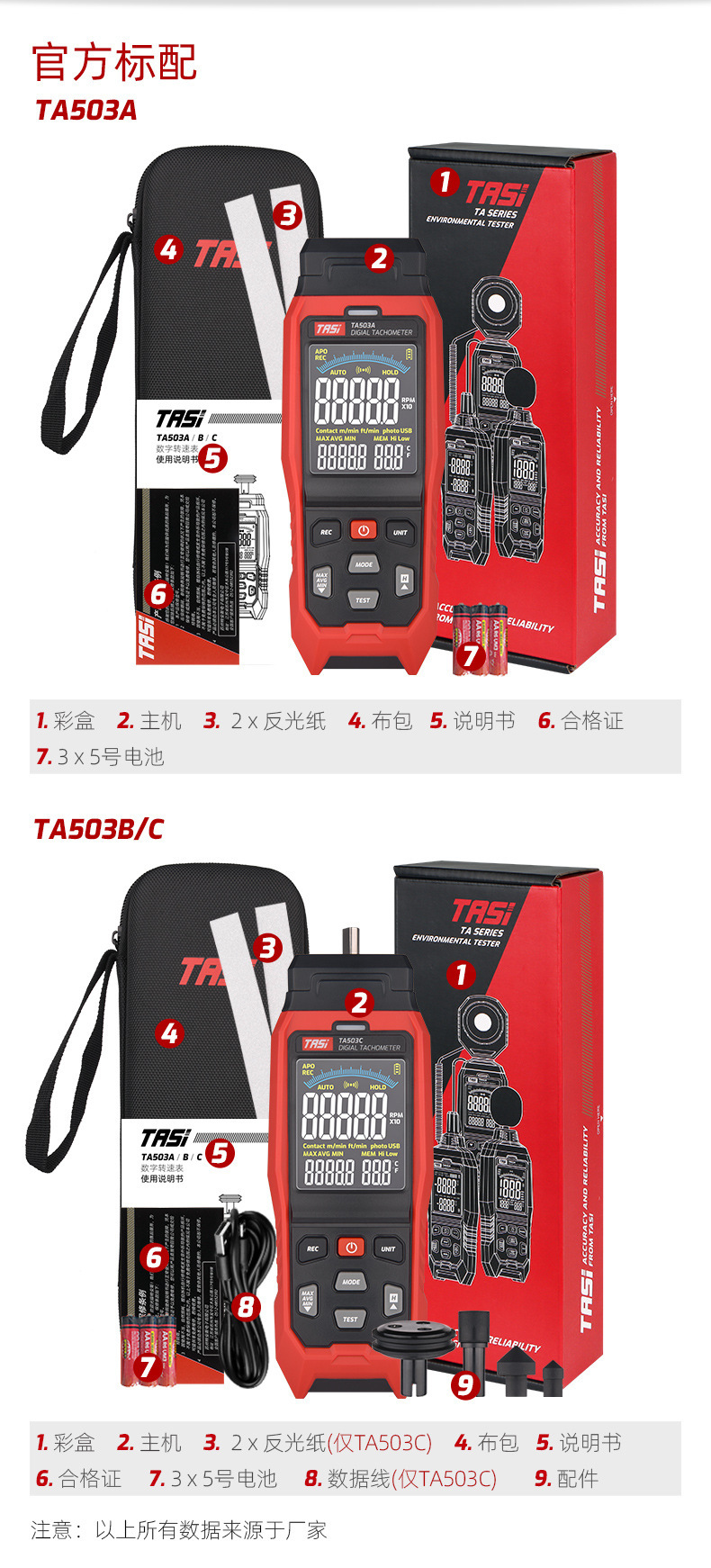 TongAn DigiTAl DisplAy LAser TAchometer TA503A ConTAct Motor Line Speed Meter Speed Meter TAchometer