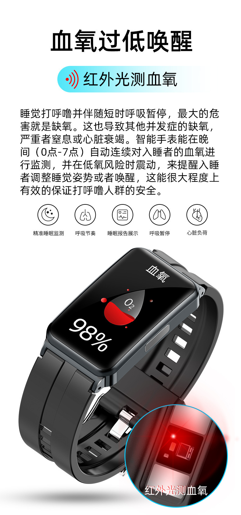 The cross-border bestseller EP01 smart bracelet watch features advanced mobile phone monitoring technology for blood sugar, blood pressure, blood oxygen, heart rate and body temperature undefined