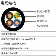�������a��������׼��|���J�C��о�o�׾�RV-K 0.6 1kV