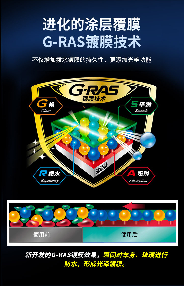 General agent SOFT99 tornado whole car coating agent car clothing care agent plated crystal light drive water rain enemy car wax