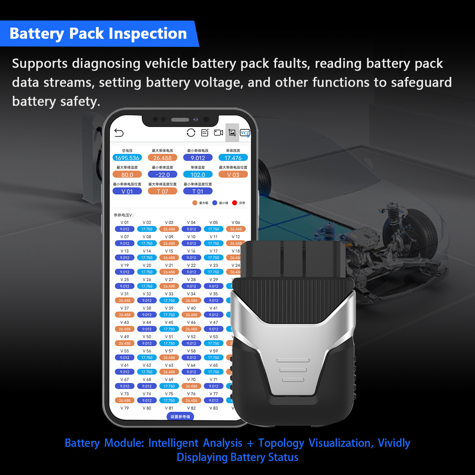 New energy vehicle fault diagnostic instrument battery pack single cell voltage three electric system OBD mobile phone detector