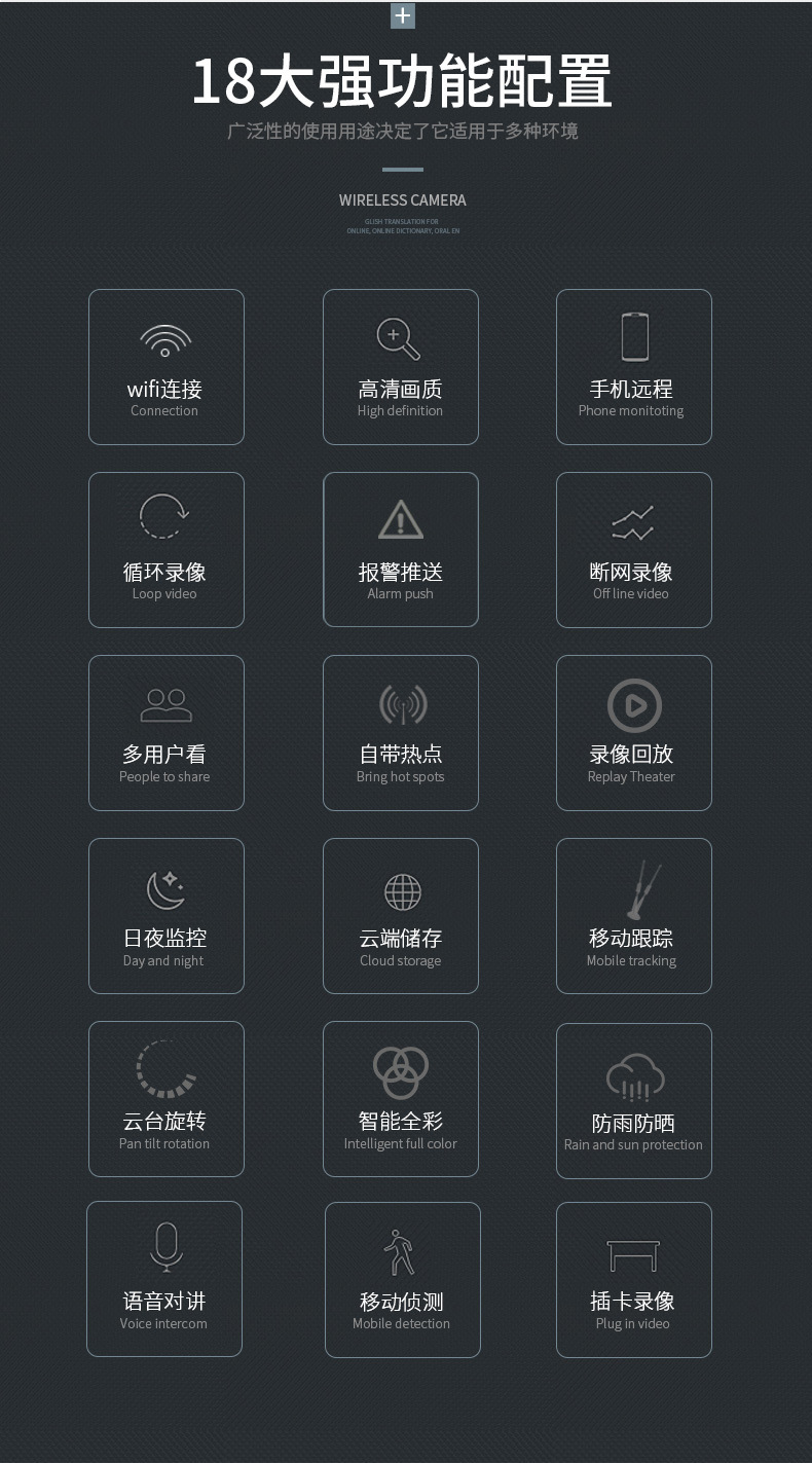 V380pro室内监控无线网络wifi摄像头360度智能高清手机远程监控器