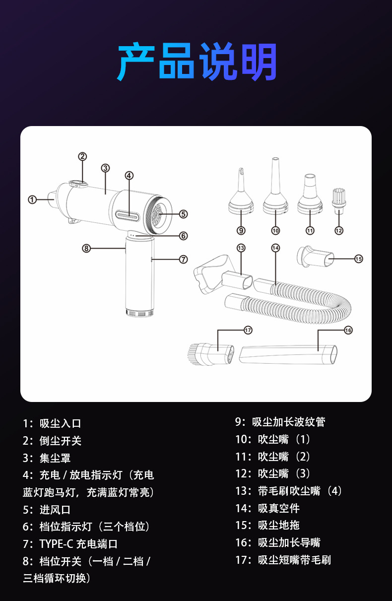 Car Vacuum Cleaner, Handheld Brushless Dust Removal and Inflator, Large Suction Power, Four-In-One Mini Car Dust Blower V27S