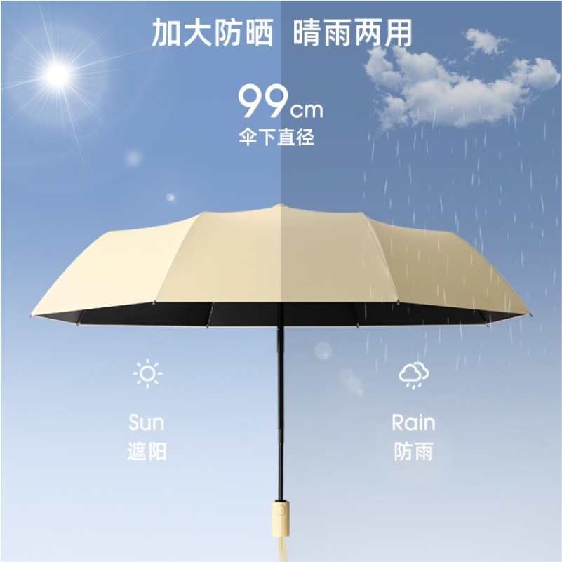 Nuevo paraguas plegable automático de doble uso paraguas de sol sólido a prueba de sol para mujer paraguas personalizado a prueba de rayos UV a prueba de sol
