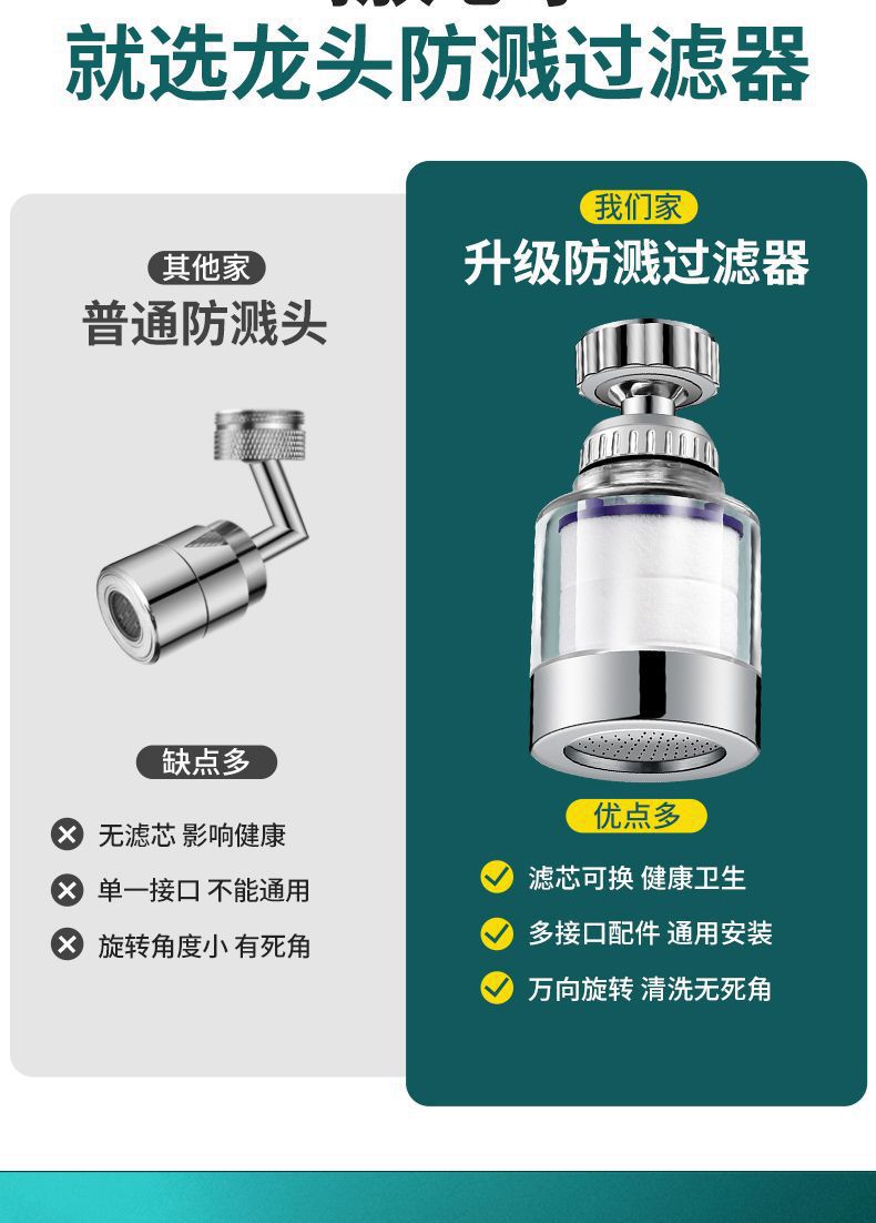 Kitchen sink faucet filter nozzle, tap water splash prevention wonder, extension universal water purifier, household interface Application Scenario