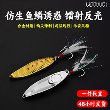 �羳ˮ���M����/�t�l����/�~�[ˮ��·����ƬAlloy·���DSpoon���D